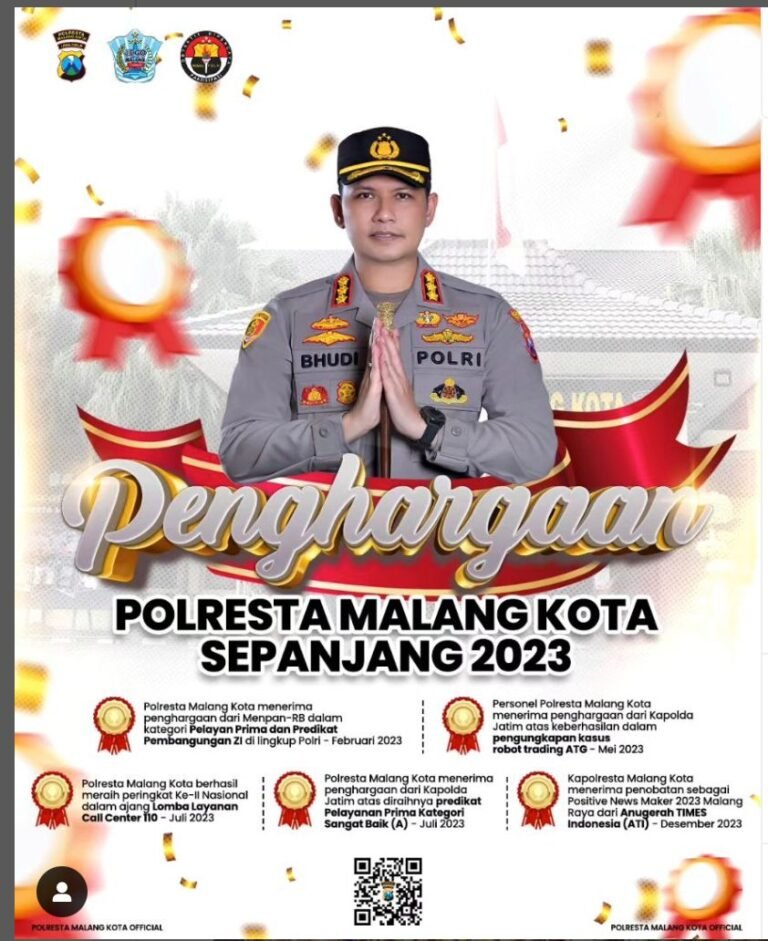 Prestasi Dan Penghargaan Polresta Malang Kota Sepanjang Tahun 2023